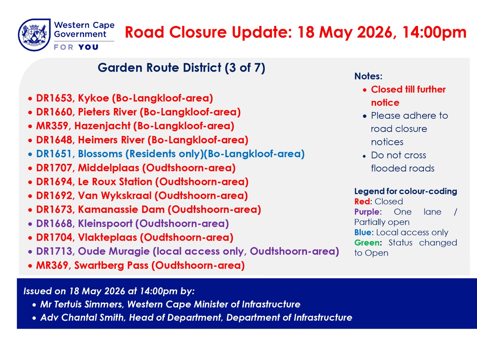 Major routes reopen in Western Cape after severe weather | George