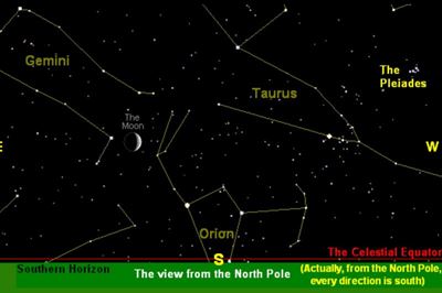 Don’t miss the ancient green comet!