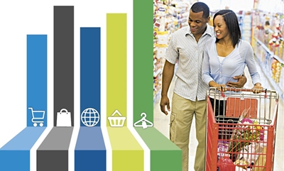 It's World Consumer Rights Day today