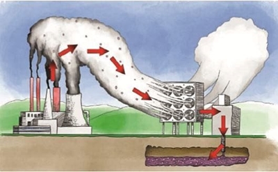 Making money from soil carbon storage a long way off