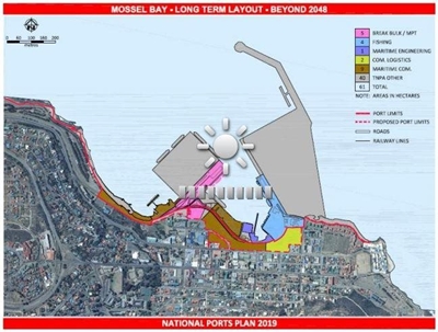 Comment on port plans