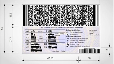 Look! Here’s what your licence cards may look like from 2023