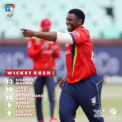 Magala out of Ireland tour, Hendricks retained