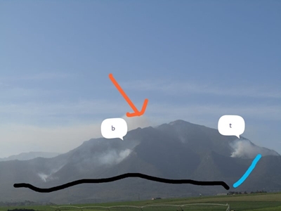 Garden Route fire update