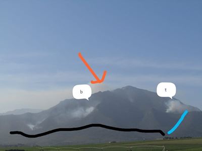 Garden Route fire update