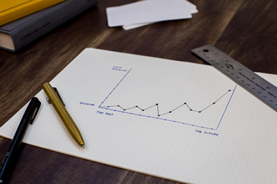 How to reinvest profits into your business