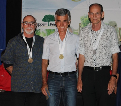 Windt te sterk vir Forbes