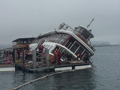Update: Paddle Cruiser capsize