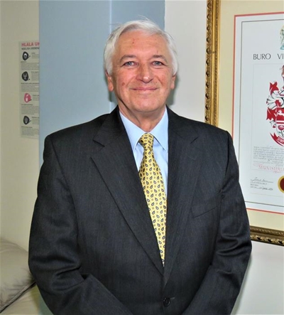 A balancing act: Keeping George on track