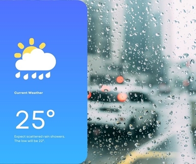 SA Weather Service’s storm radars on and off due to load shedding