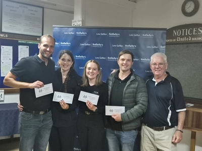 VDM Attorneys and Lew Geffen Sotheby’s lead business league bowling