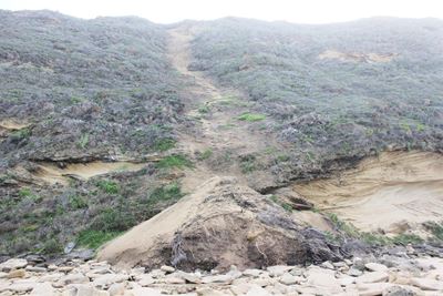 Erosion well documented