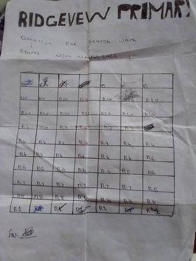 Children selling fake raffle tickets