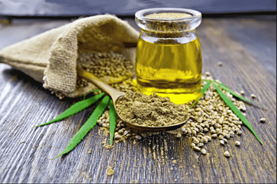 Cannabis and your skin – Part 1