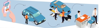 How to buy a used car