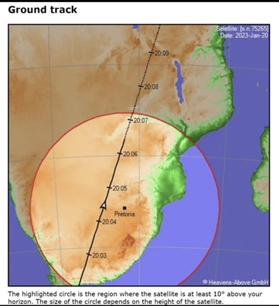 Starlink satellites launched