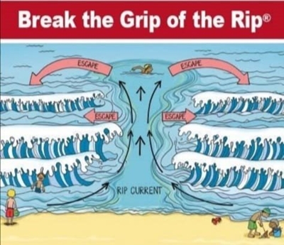Breek die greep van 'n "rip tide"