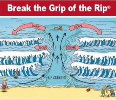 Breek die greep van 'n "rip tide"