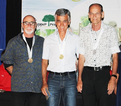 Windt te sterk vir Forbes
