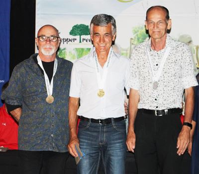 Windt te sterk vir Forbes