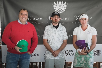 R31 000 raised