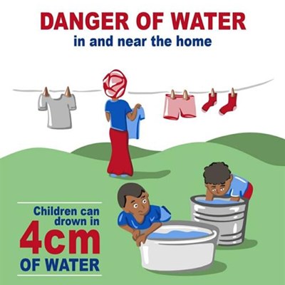 swembad water veiligheid - 1 Kinderswembad Toesig en Oefening