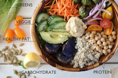 Nutritious, delicious, convenient bowl food 