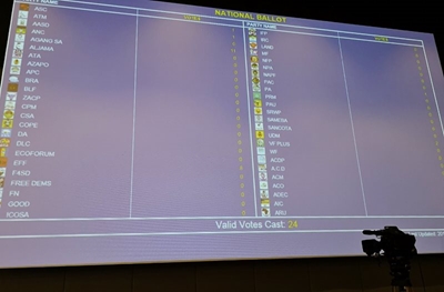 IEC wraps up the voting process
