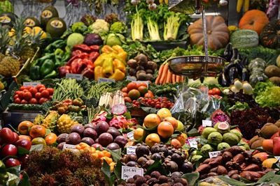 Food and Covid-19: What the experts say