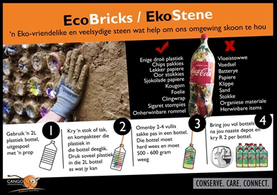 Maak jou eie ekostene