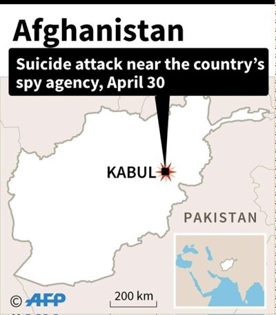 Twin blasts hit Kabul, killing at least 4: police