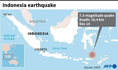 7.3-magnitude quake strikes Indonesia
