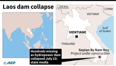 Hundreds missing in Laos after hydropower dam collapse