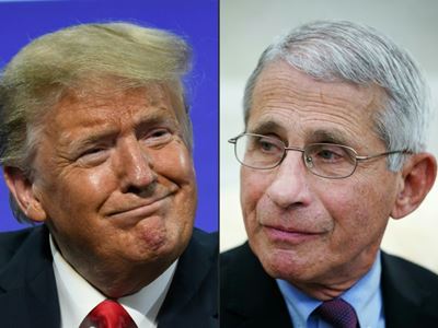 Fauci says Trump campaign ad twists his words on virus