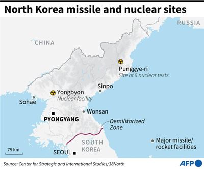 North Korea fires ballistic missile: South's military