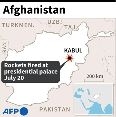 Rocket attack on Afghan capital as president performs Eid prayers