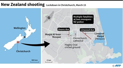 'Multiple fatalities' as New Zealand mosques targeted