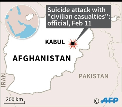 Suicide attack in Kabul leaves civilian casualties: official