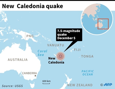 New Caledonians ordered to shelters in tsunami alert after big quake
