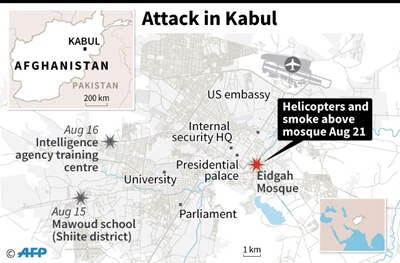 Multiple rockets hit Afghan capital Kabul