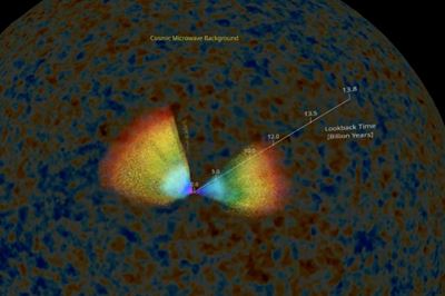 Astrophysicists unveil biggest-ever 3D map of Universe