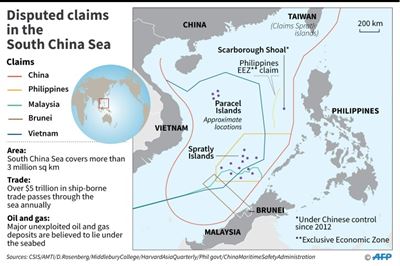 Pentagon: China military exercises will 'further destabilize' S. China Sea