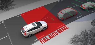 6 Must-have safety features