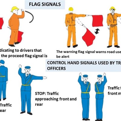 Hand Signals were used to let drivers know when you were going to