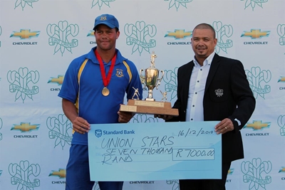 Union Stars win SWD T20 League