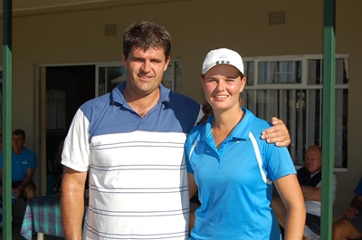 Geslaagde tennisdubbels