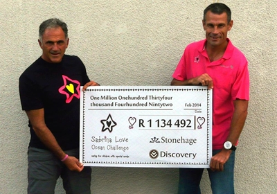 Thousands raised by Sabrina Challenge