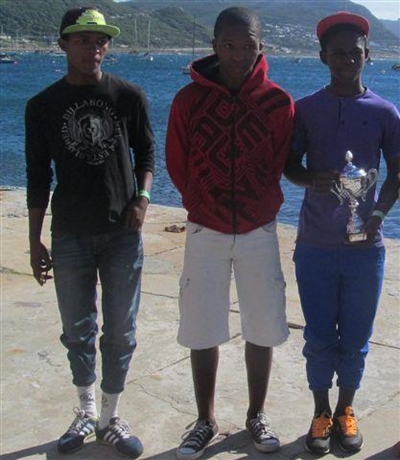 KYC represented at Western Cape championships