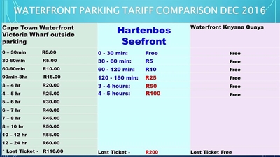 ATKV adjusts tariffs after public outcry