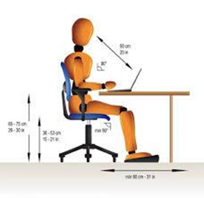 How to sit correctly